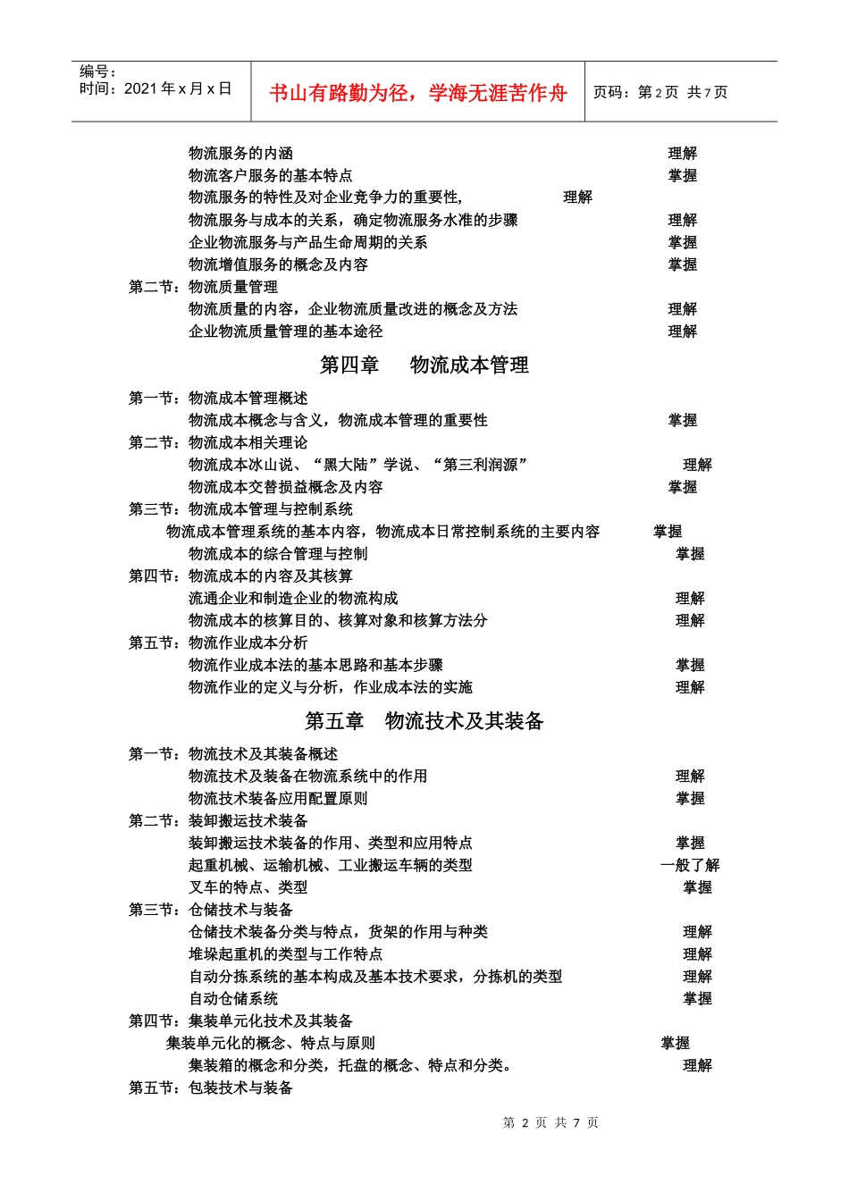 XXXX物流师培训大纲及试卷结构与形式_第2页