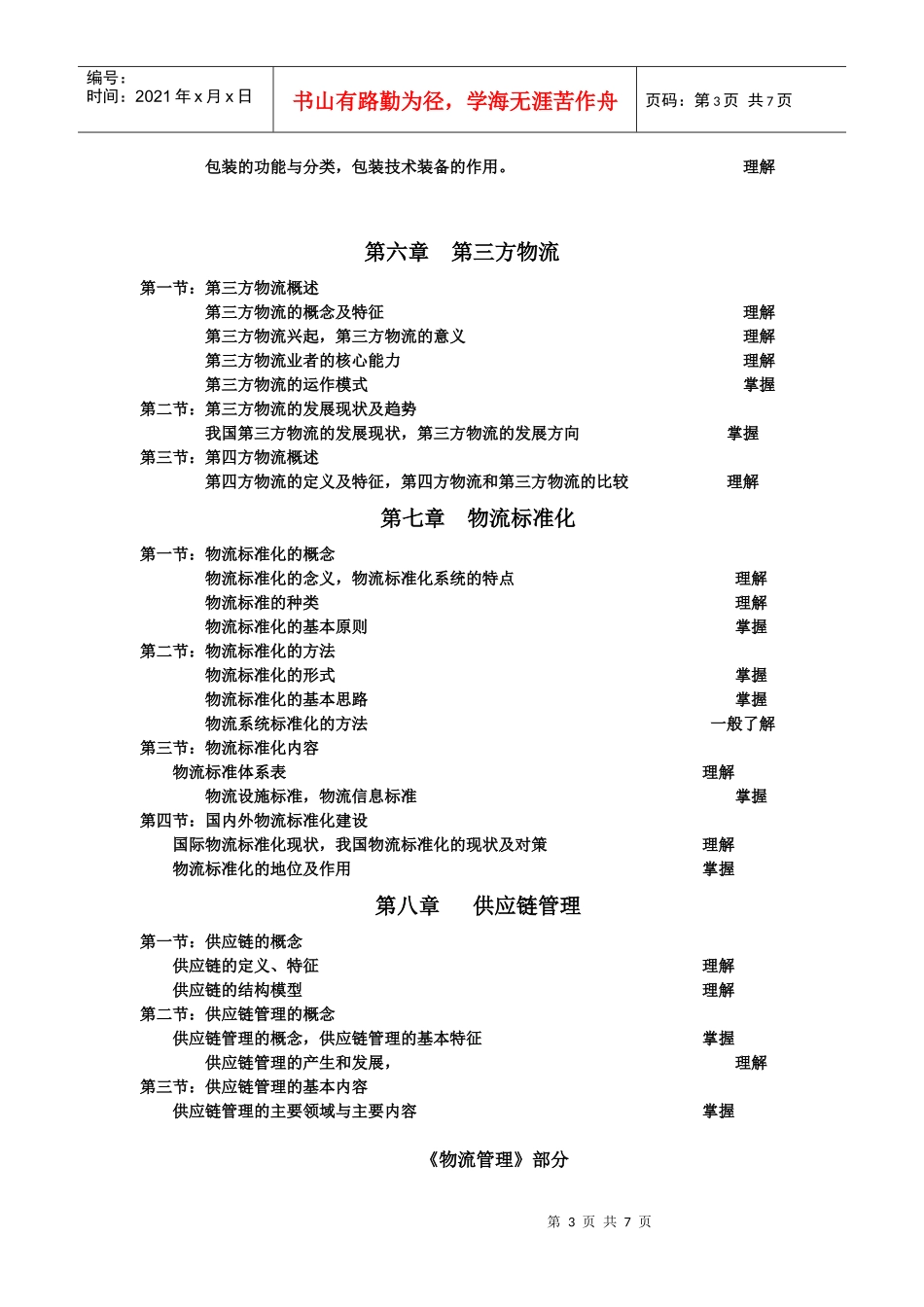 XXXX物流师培训大纲及试卷结构与形式_第3页