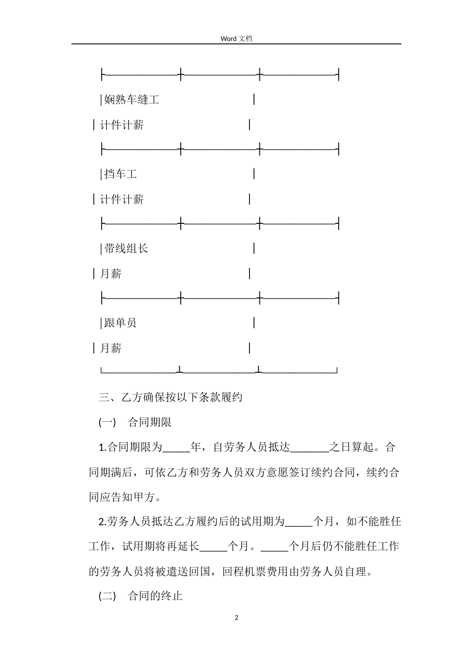 最新2022外派劳务合作合同模板_第2页