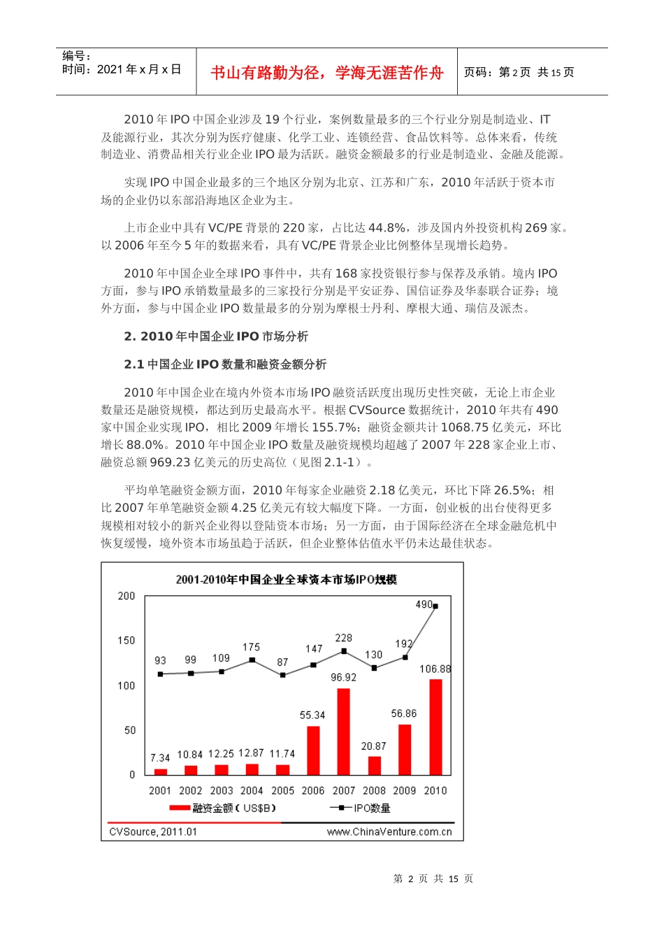 XXXX年中国企业IPO市场分析报告_第2页