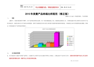 XXXX年美菱产品终端出样规范