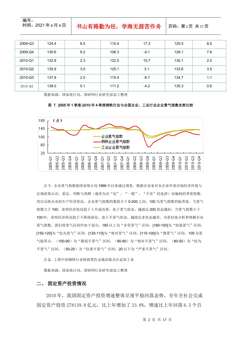 XXXX年1-12月中国钢铁行业运行情况分析_第2页