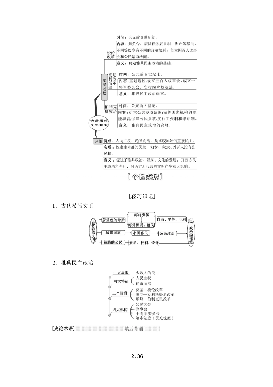 XXXX届高考复习讲义：第讲古代希腊罗马的政治制度与西_第2页