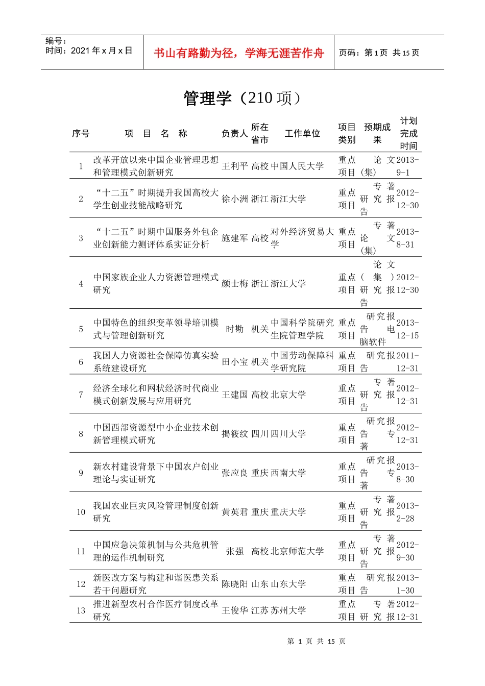 XXXX-管理学_第1页