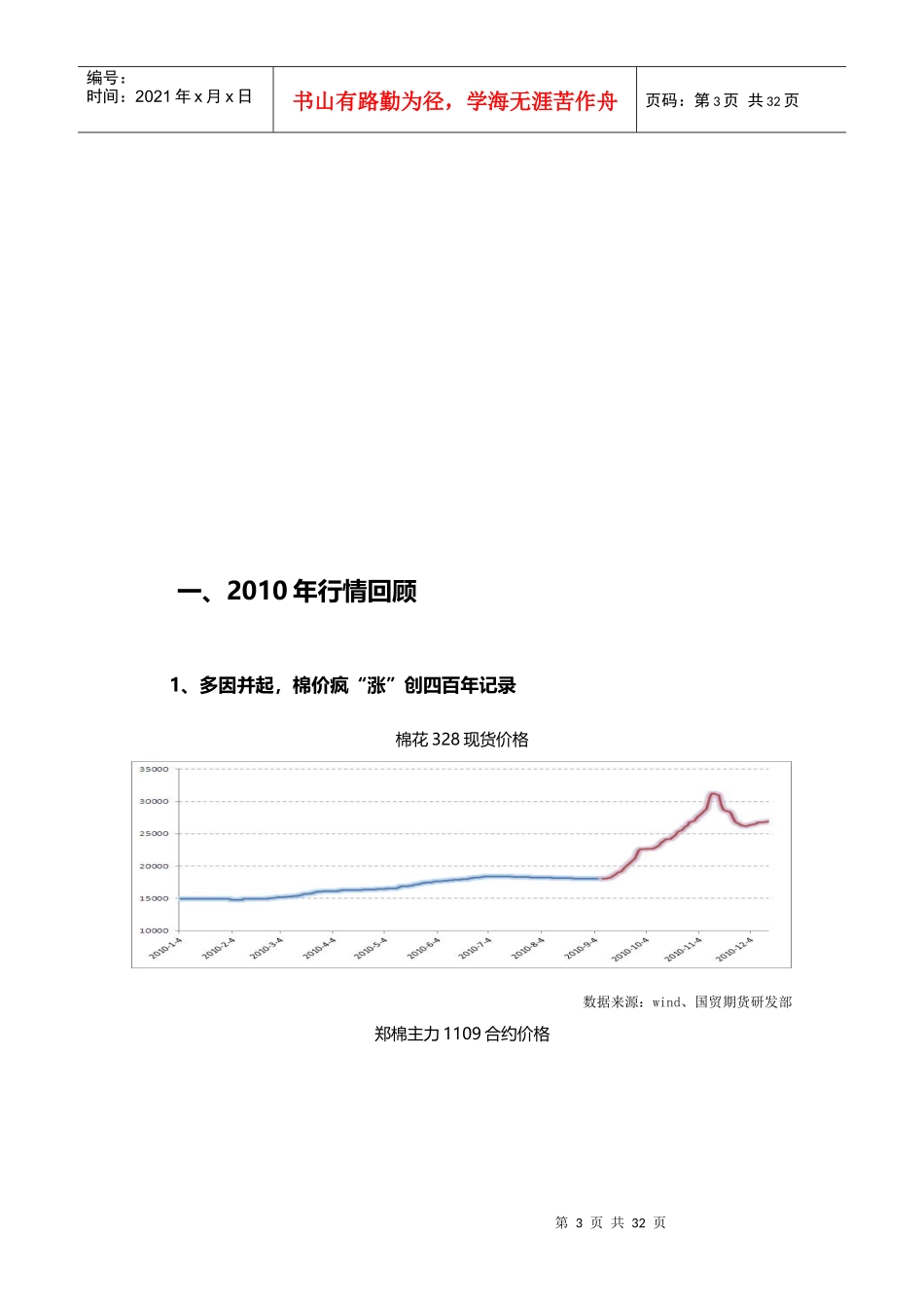 XXXX年度棉花投资报告_第3页