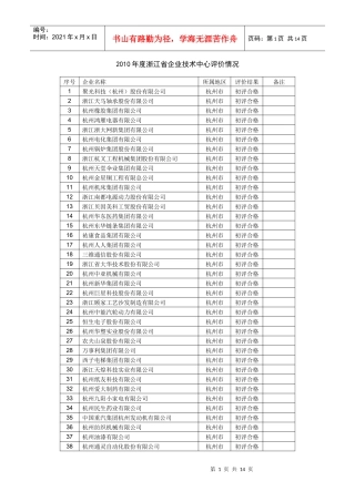 XXXX年度浙江省企业技术中心评价情况-中国远东国际招标