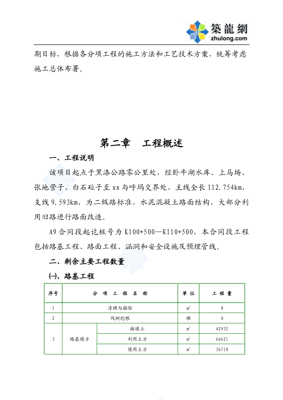 XXXX年修改后施工组织设计_secret_第2页