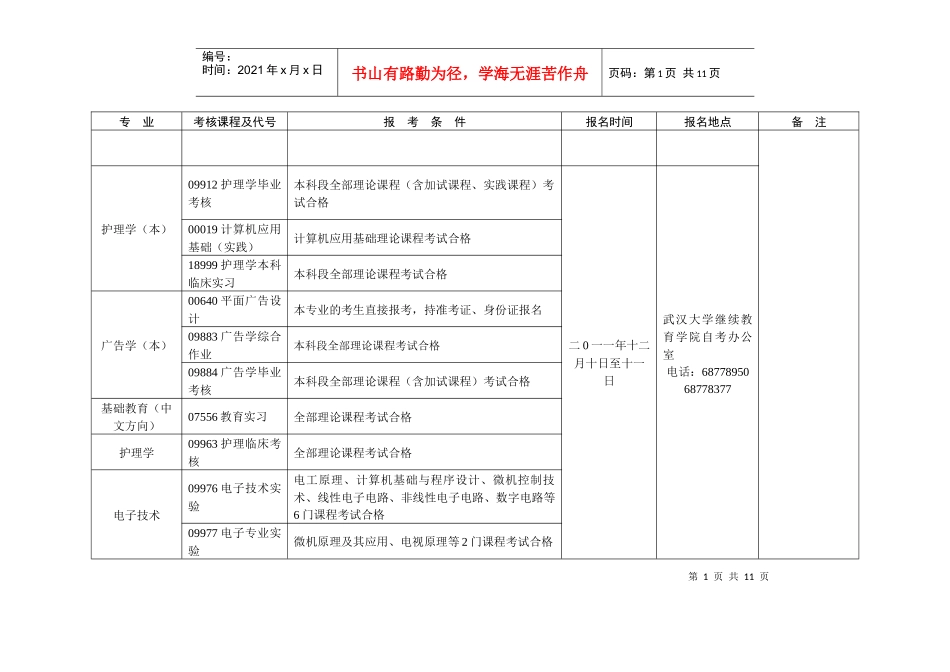 XXXX年湖北自学考试上机报名时间安排_第2页
