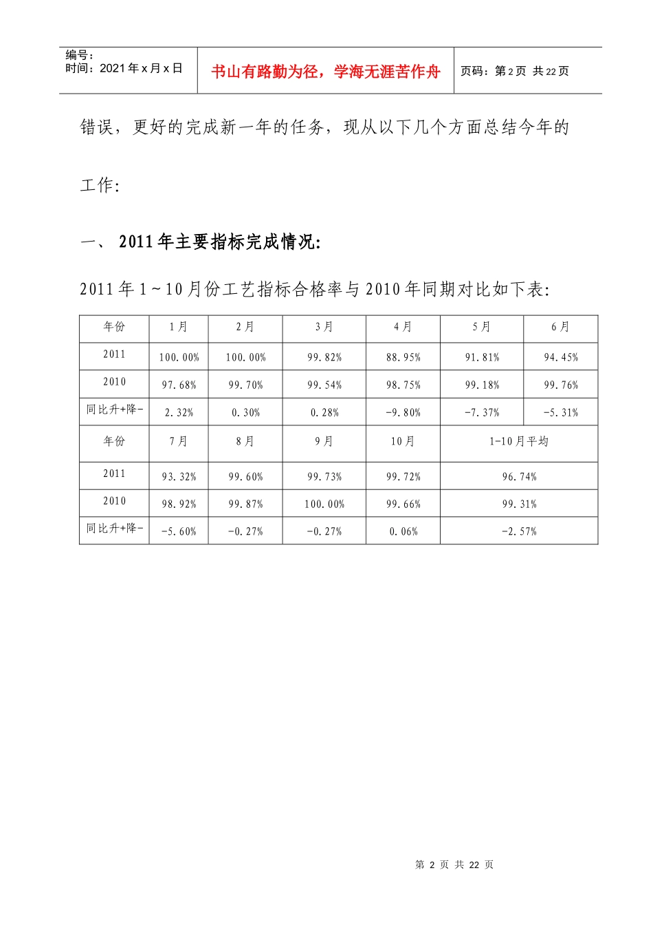 XXXX年原料车间工作总结_第3页