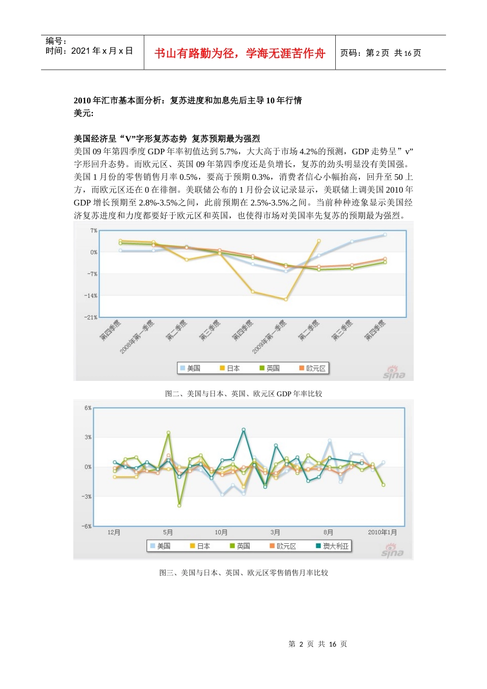 XXXX年外汇市场投资策略_第2页