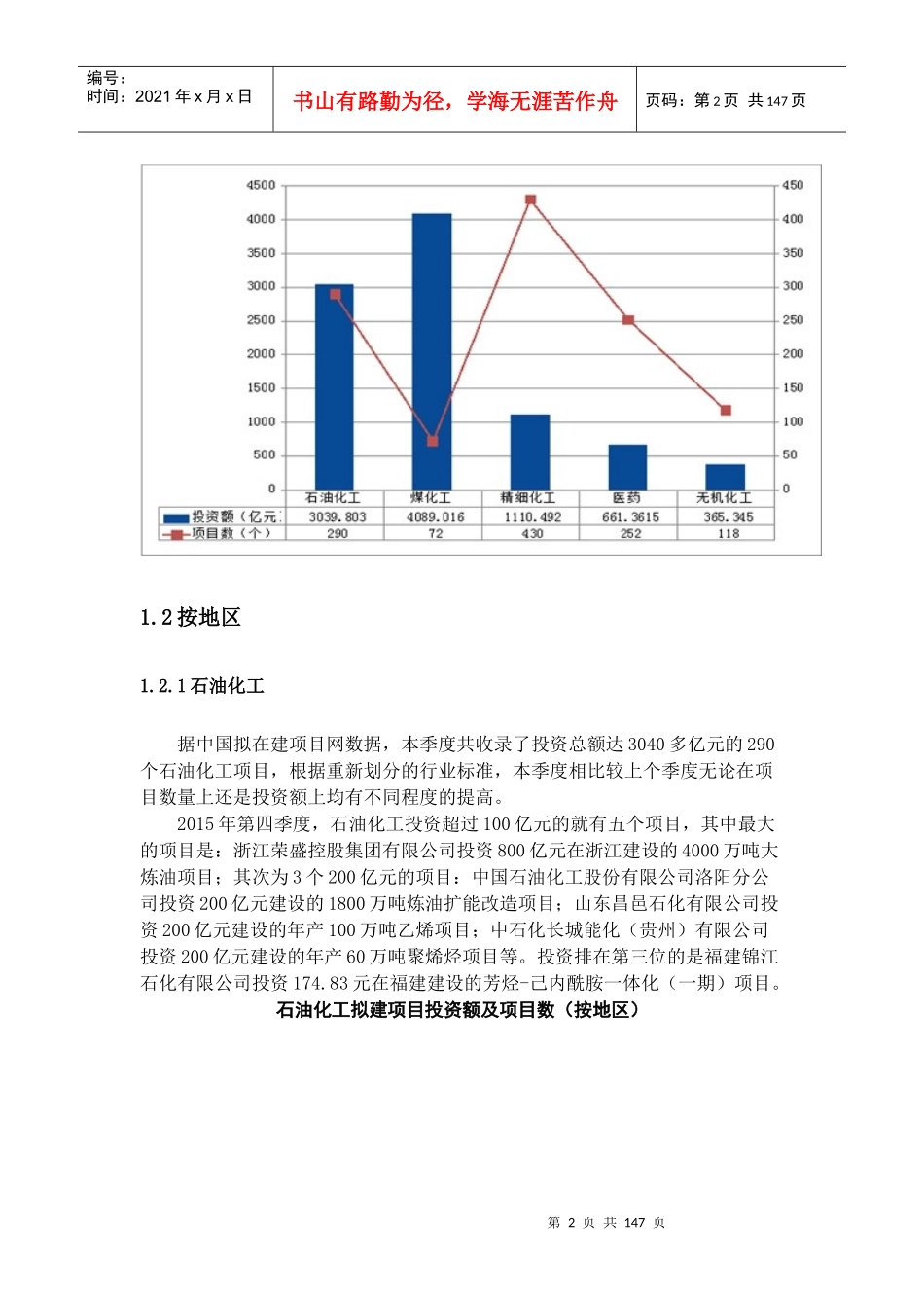 XXXX年化工医药行业项目报告1_第2页