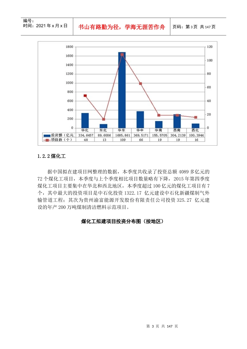 XXXX年化工医药行业项目报告1_第3页