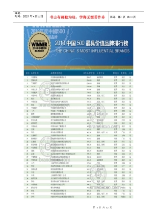 XXXX中国500最具价值品牌排行榜