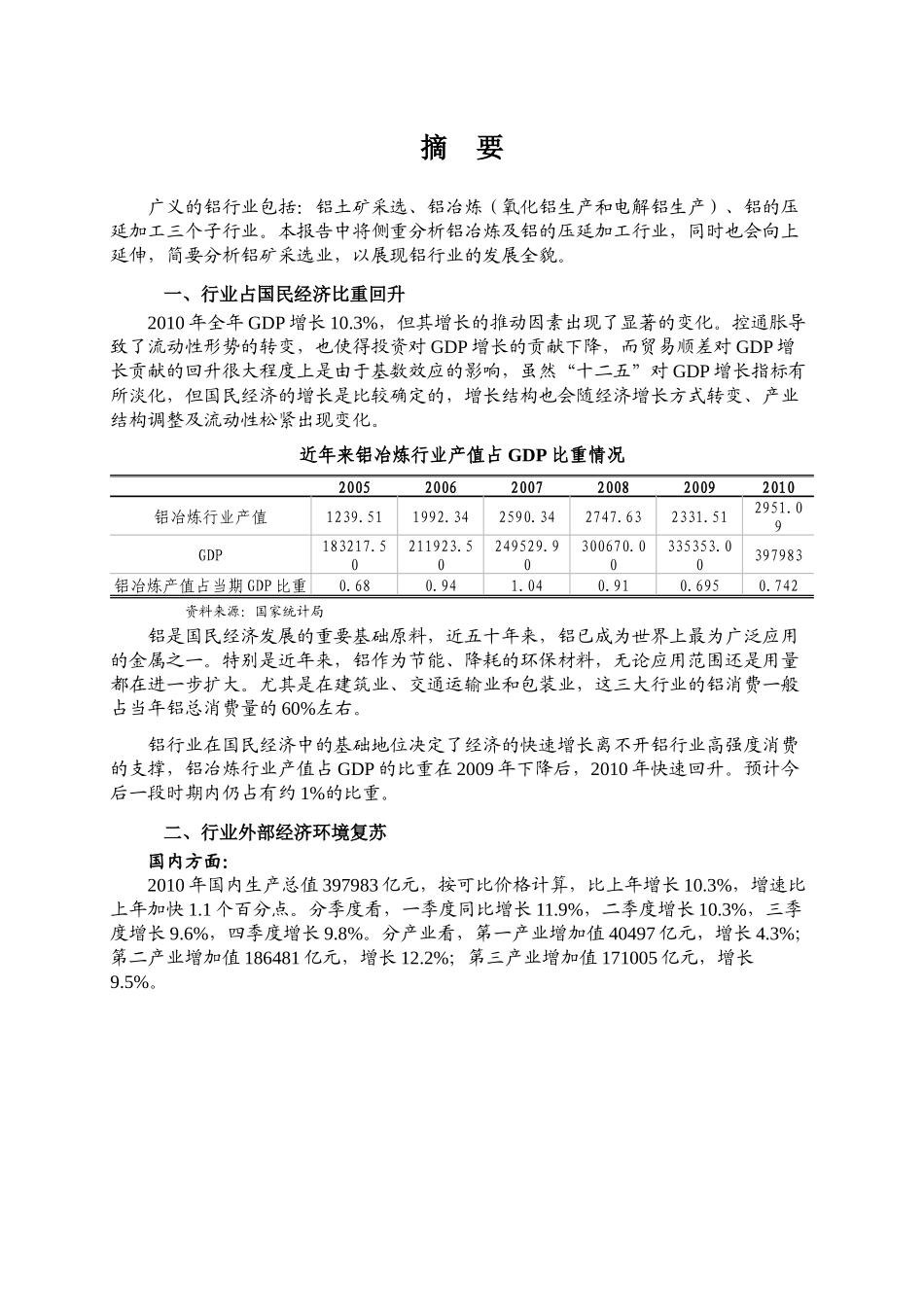 XXXX年铝冶炼及压延加工行业分析报告_第1页