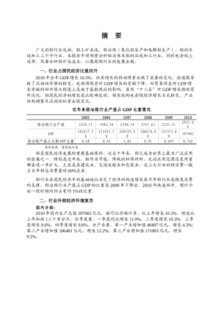 XXXX年铝冶炼及压延加工行业分析报告