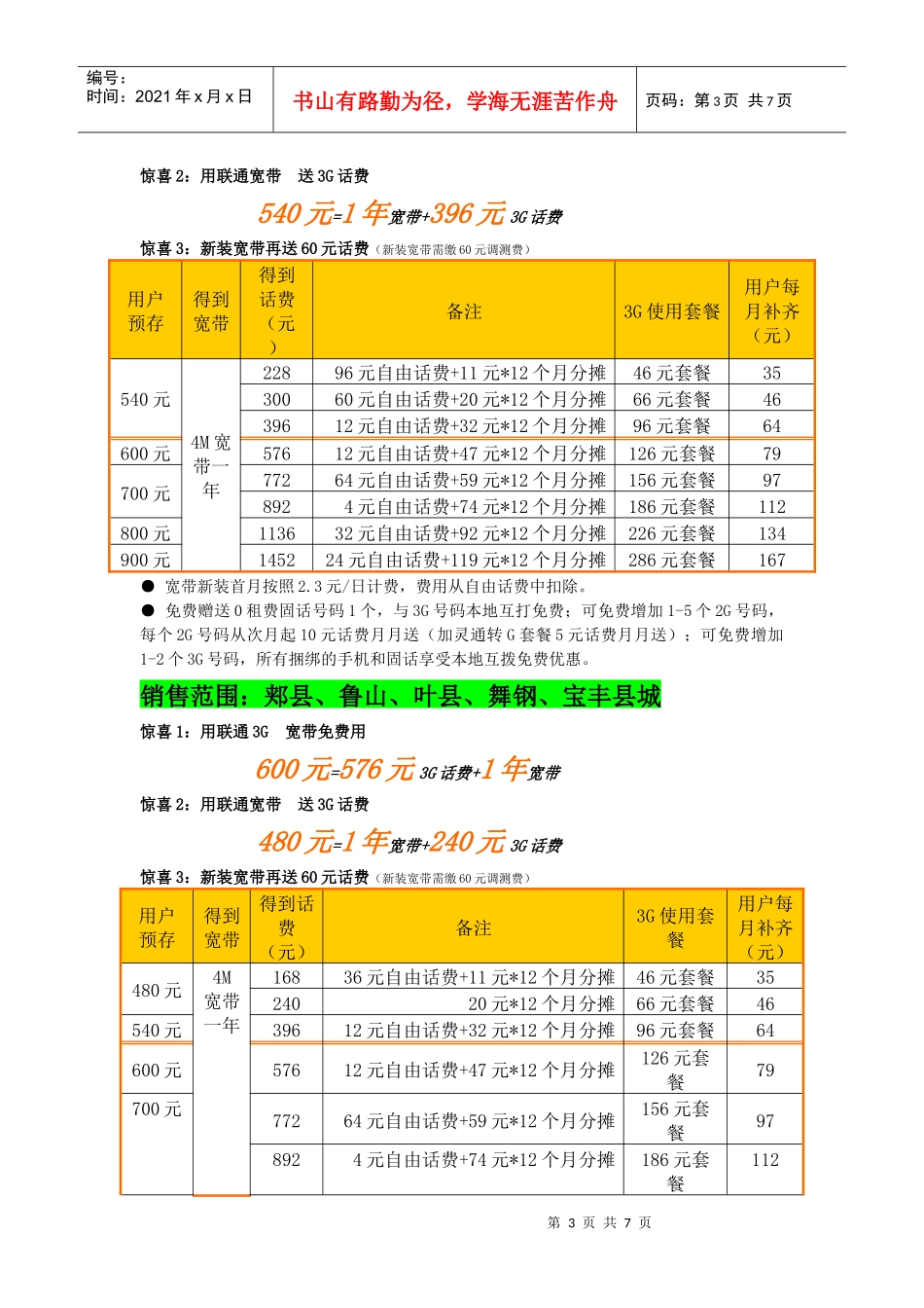 XXXX三季度融合产品体系XXXX0803_第3页
