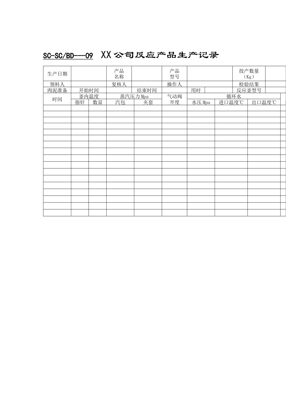 XX公司产品反应生产记录_第1页