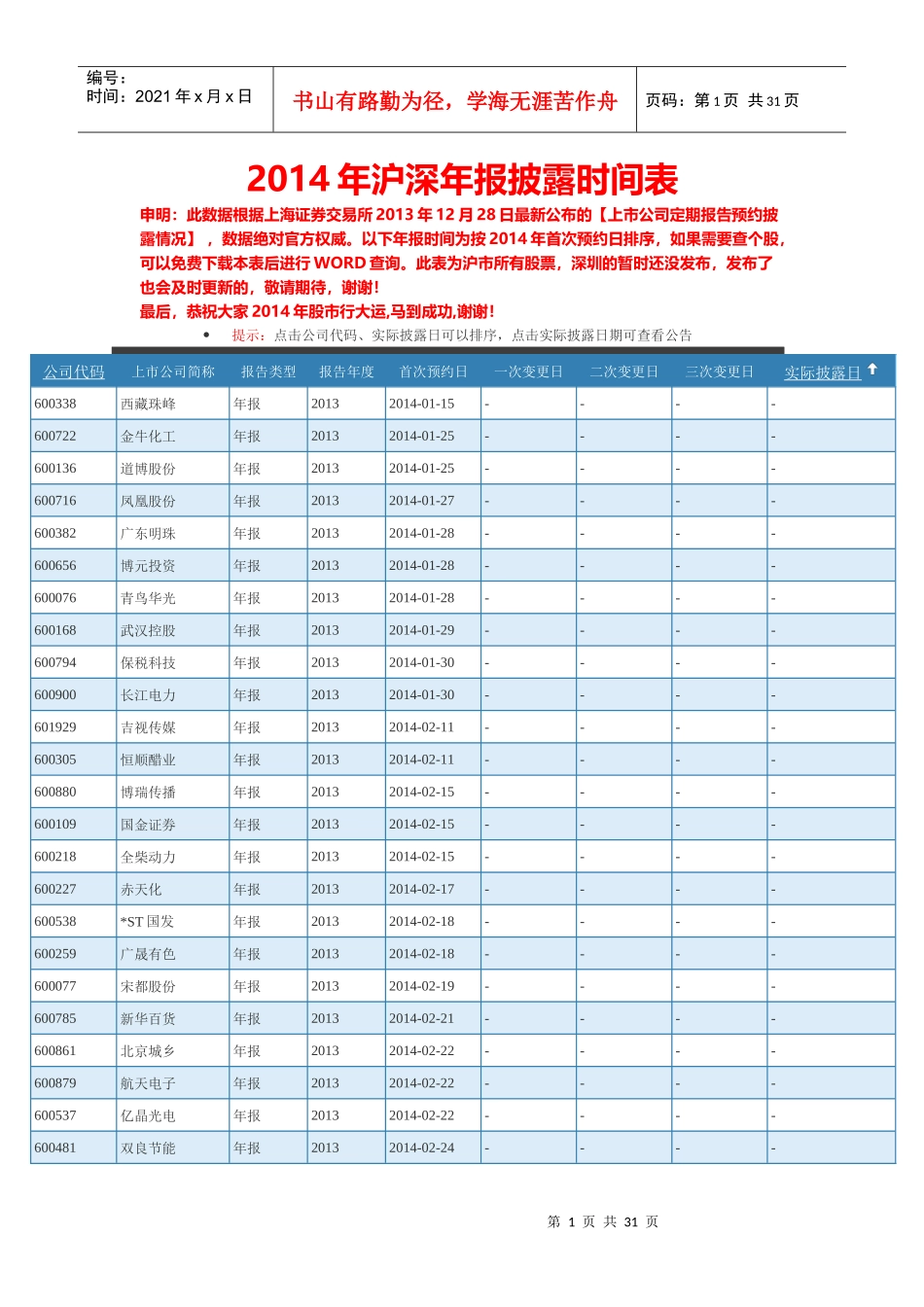 XXXX年最新沪深上市公司年报披露时间表(1)_第1页