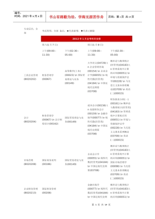 XXXX年1月自考时间及科目安排1