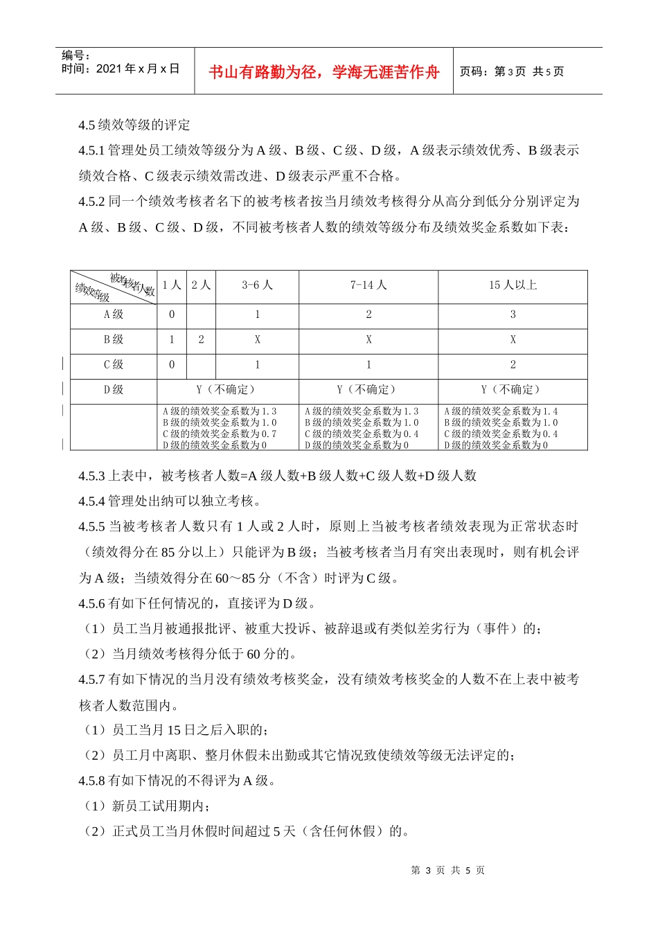 XXXX管理处员工绩效考核办法_第3页