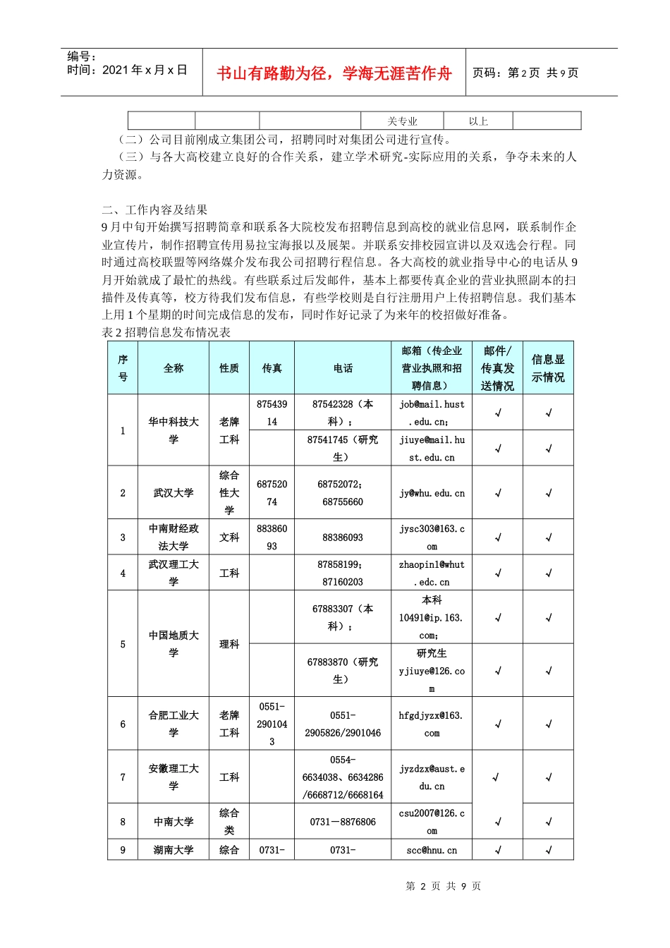 XXXX校园招聘工作总结_第2页