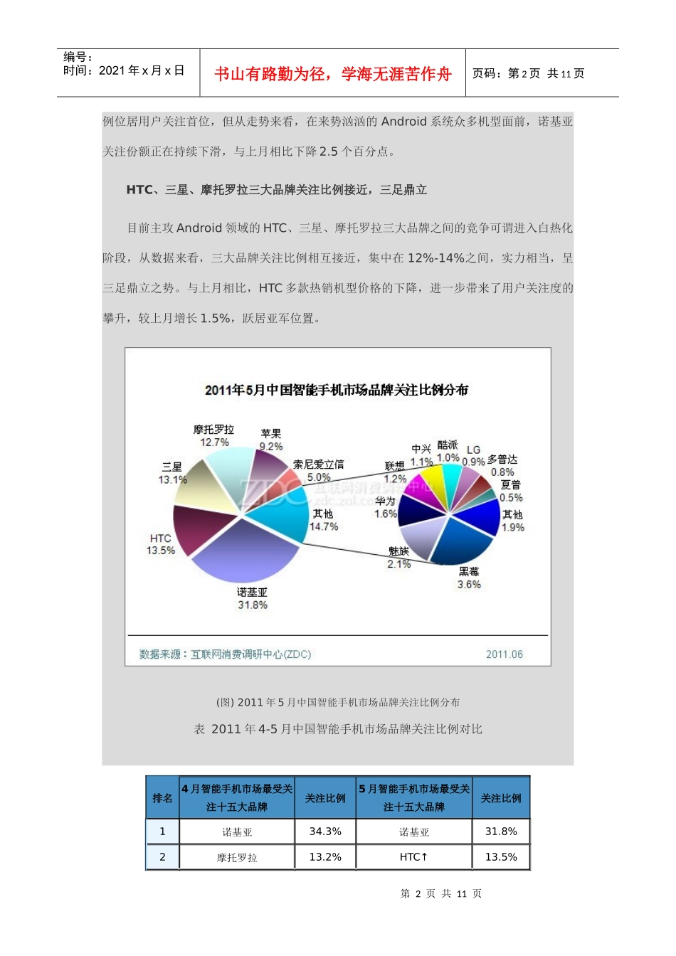 XXXX年5月中国智能手机市场分析报告(简版)_第2页