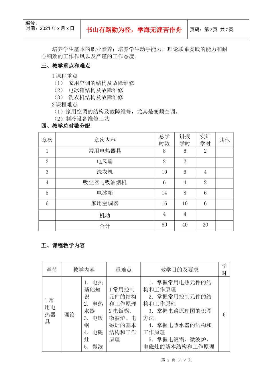 XXXX家用电器产品维修教学大纲_第2页