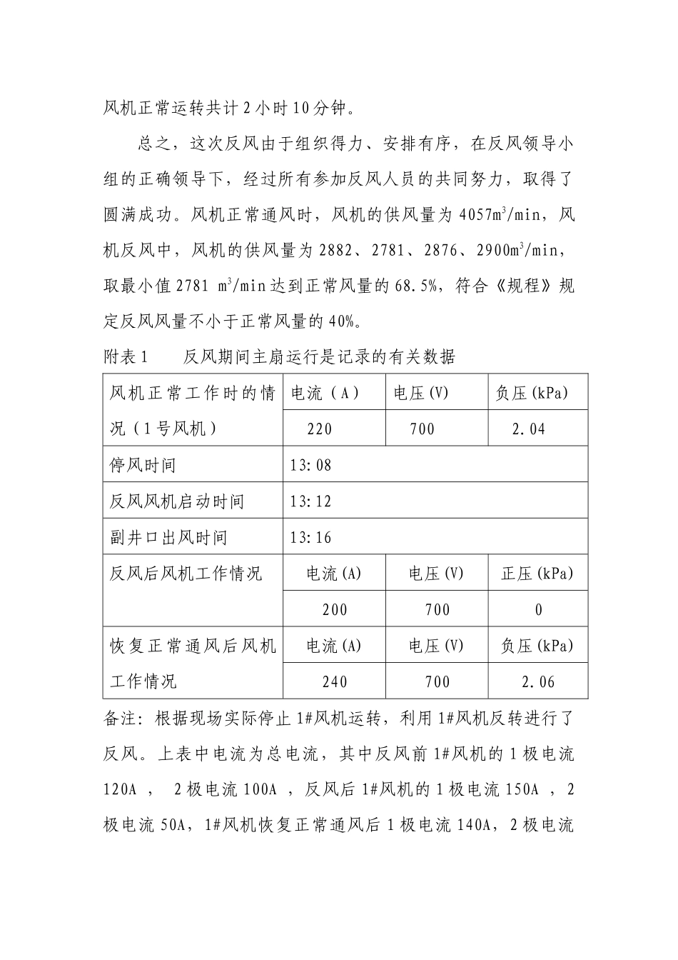 XXXX年反风演习工作总结_第3页