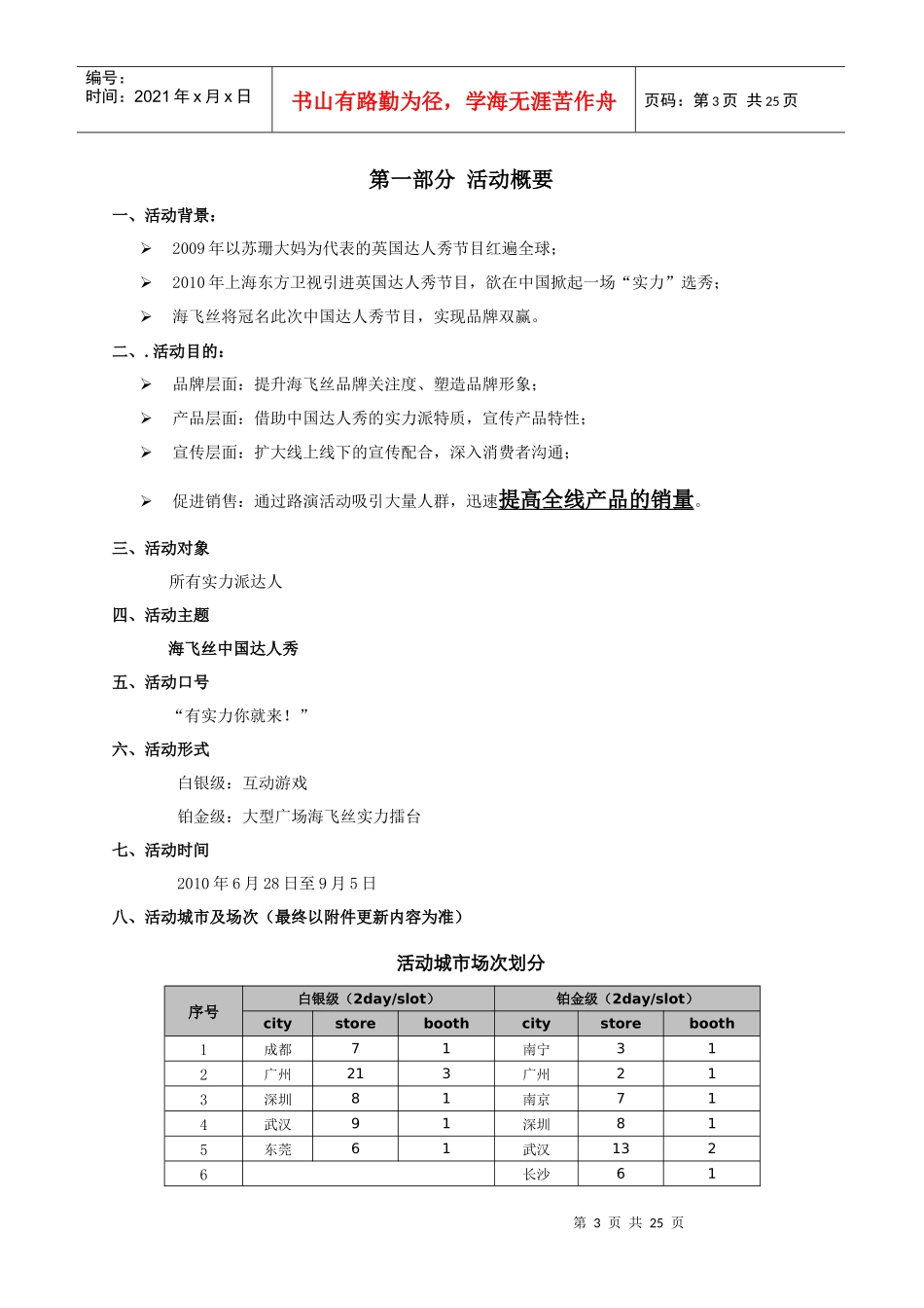 XXXX年海飞丝中国达人秀执行手册_第3页