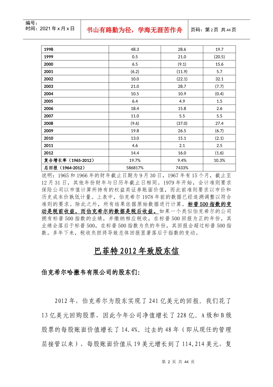 XXXX年巴菲特致股东信(伯克希尔公司年报节选)_第2页