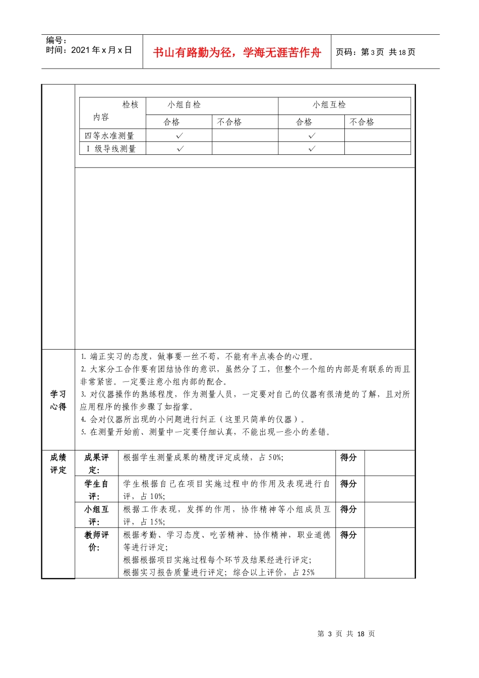 XXXX《道路线路施工测量》课程教学设计(好)[1]_第3页