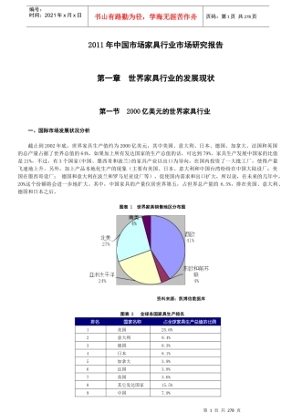 XX年中国市场家具行业市场研究深度报告-目前为止最全