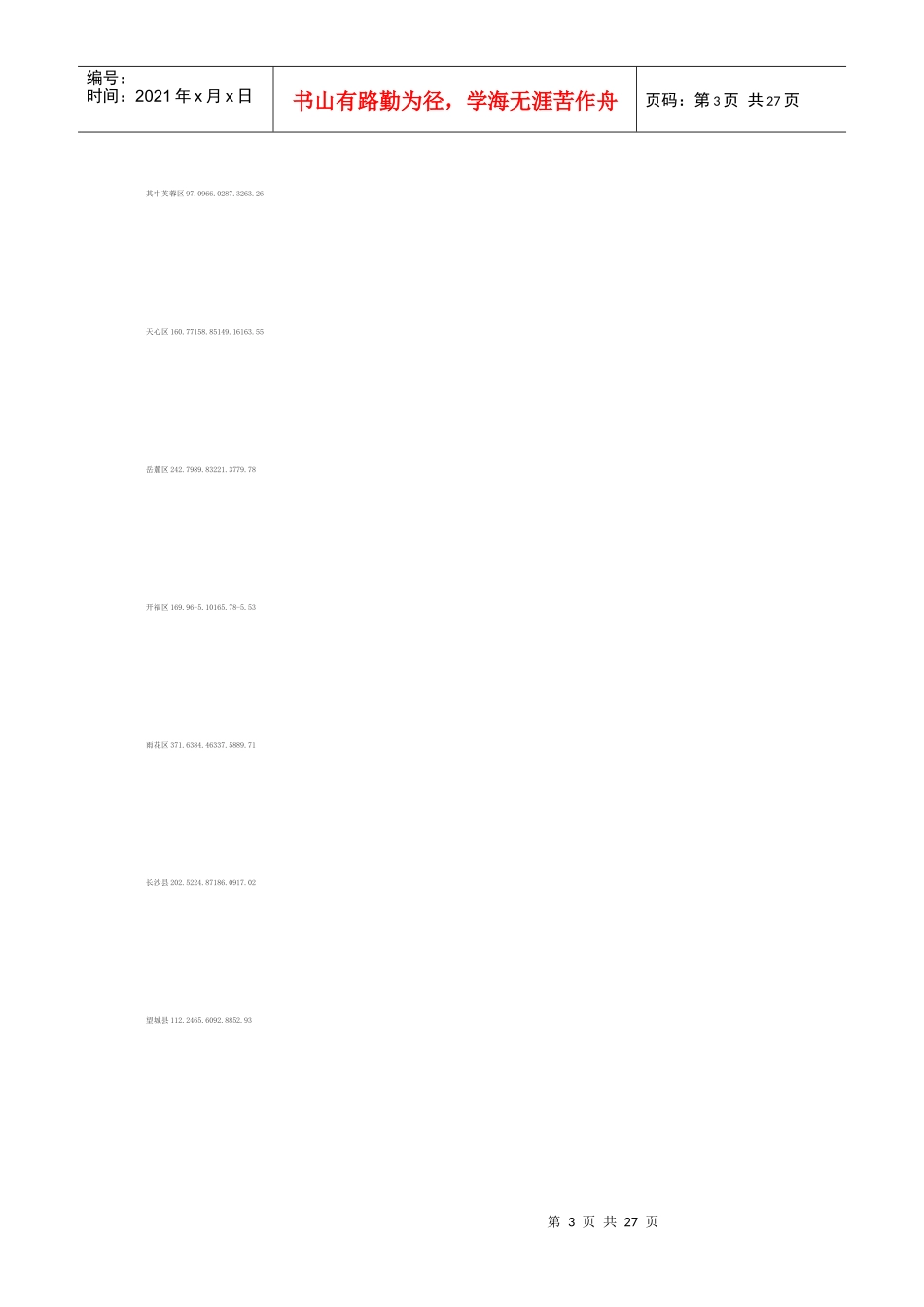 XXXX年1-9月长沙市房地产市场分析报告_第3页