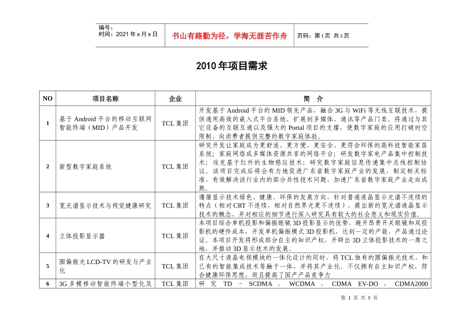 XXXX年省科技项目征集_第1页