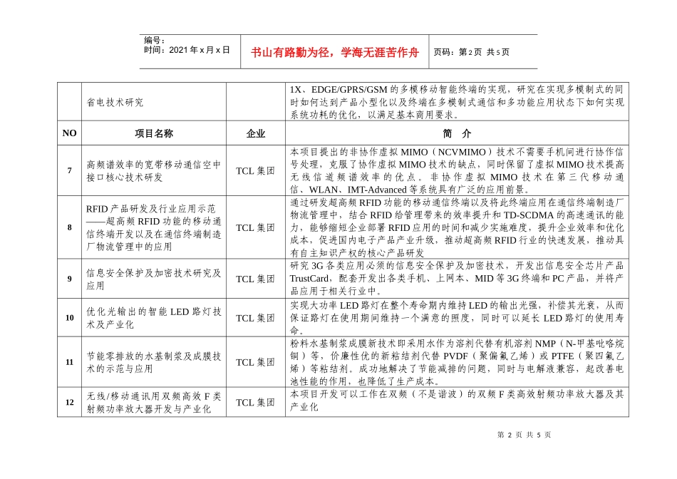 XXXX年省科技项目征集_第2页