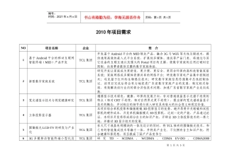 XXXX年省科技项目征集