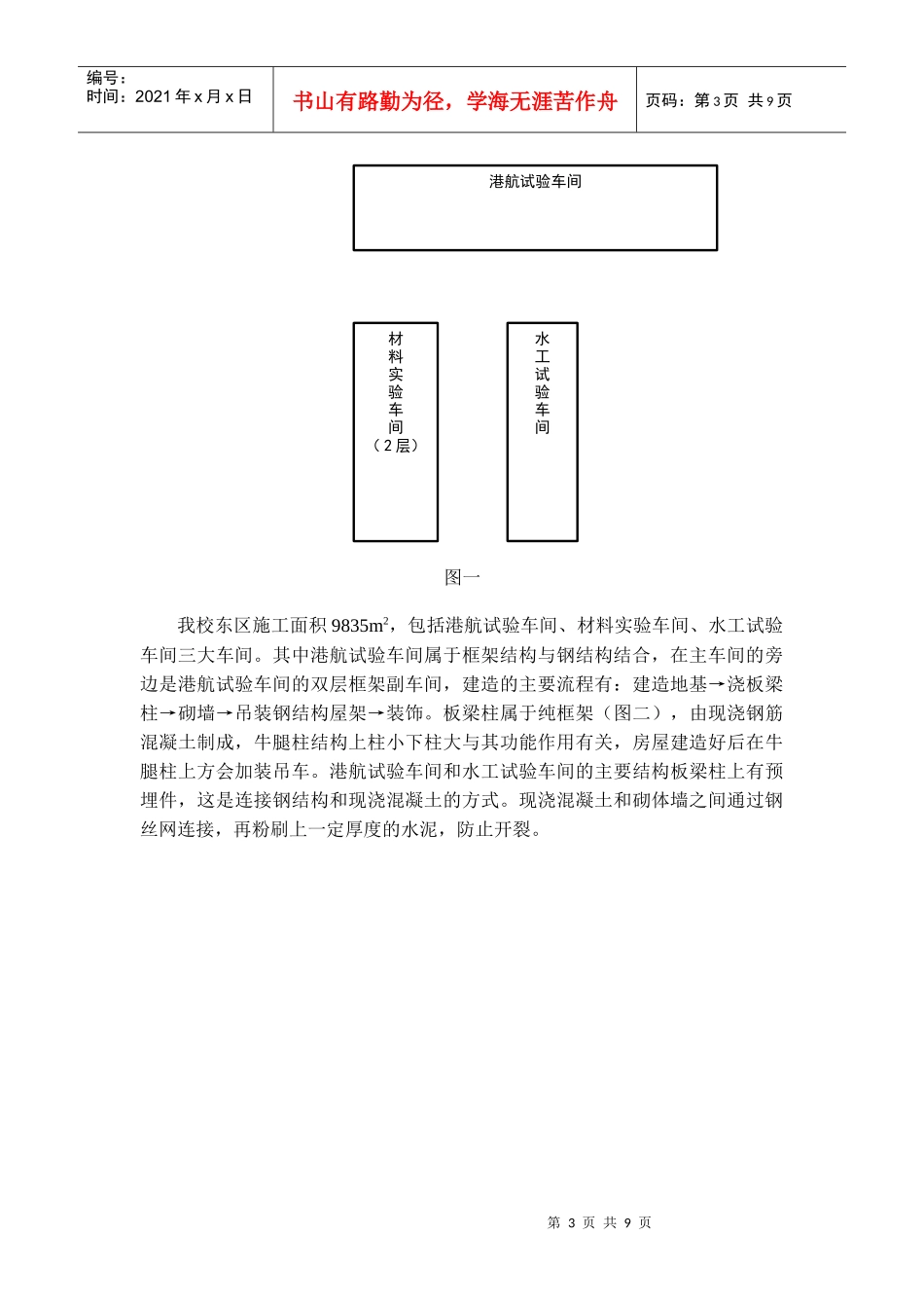 XXXX年土木工程专业概论实践报告_第3页