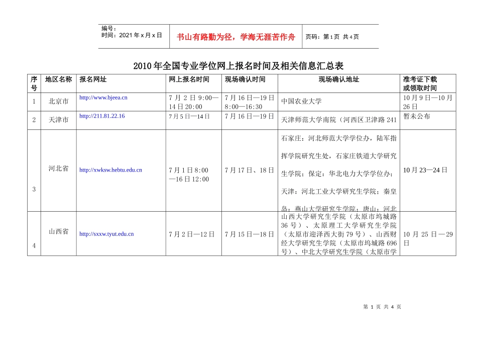 XXXX年GCT考试网上报名时间及相关信息表_第1页