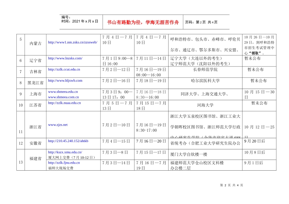 XXXX年GCT考试网上报名时间及相关信息表_第2页