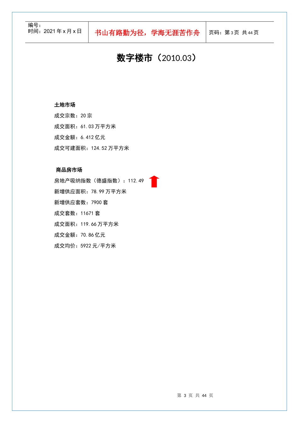 XXXX年4月武汉市房地产市场月度报告_45页_德盛行_第3页