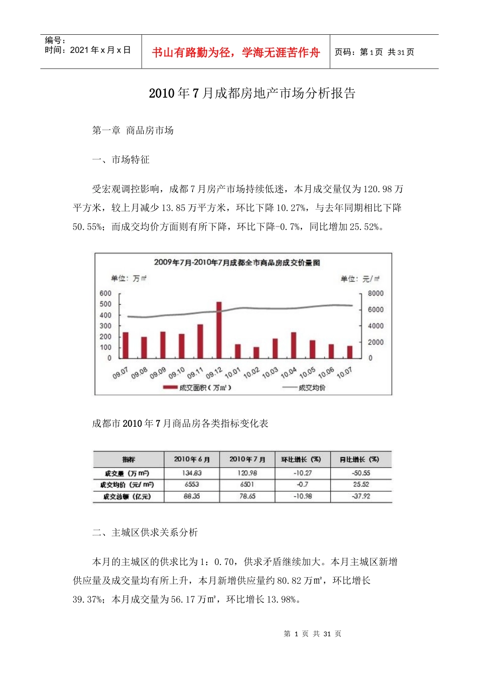 XXXX年7月成都房地产市场分析报告_28页_第1页