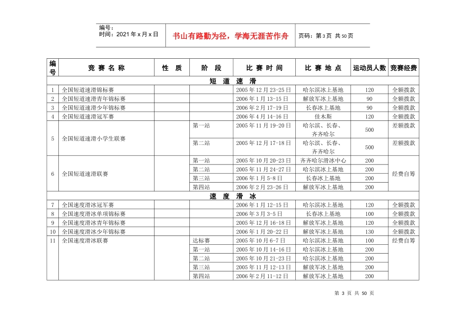 XXXX年全国体育竞赛招标计划_第3页