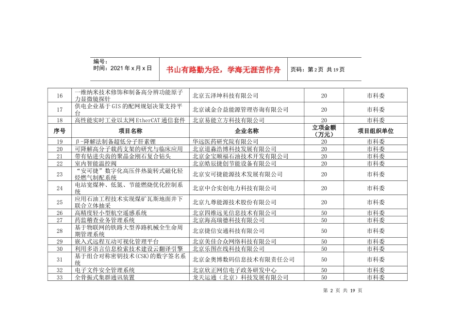 XXXX年度北京市科技型中小企业技术创新资金拟立项项目清单_第2页