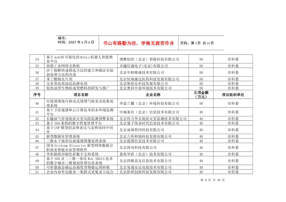 XXXX年度北京市科技型中小企业技术创新资金拟立项项目清单_第3页