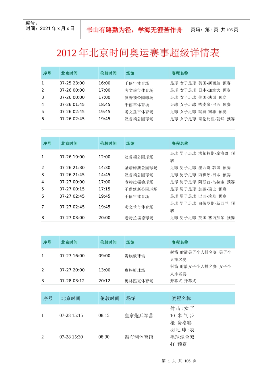 XXXX年奥运赛事比赛日程超级详情表(北京时间为准)_第1页