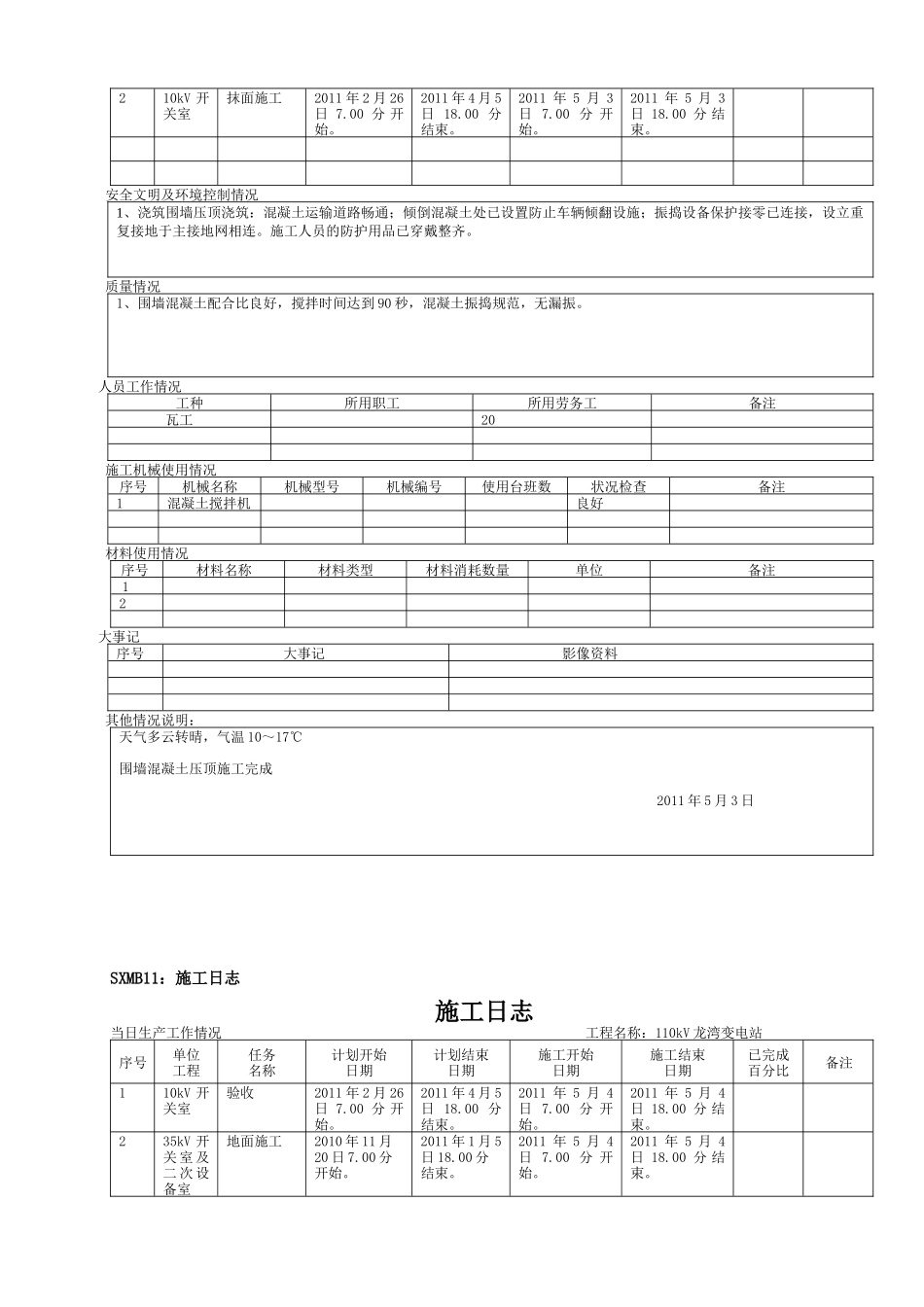 XXXX年SXMB11：施工日志(5月份)_第3页