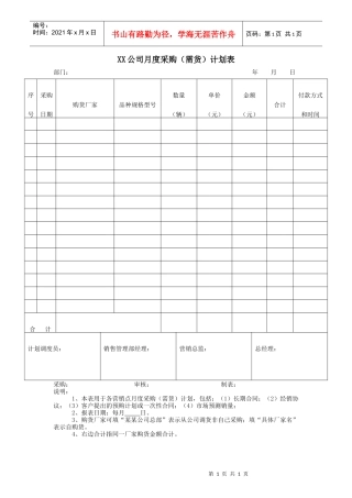 XX公司月度采购（需货）计划表