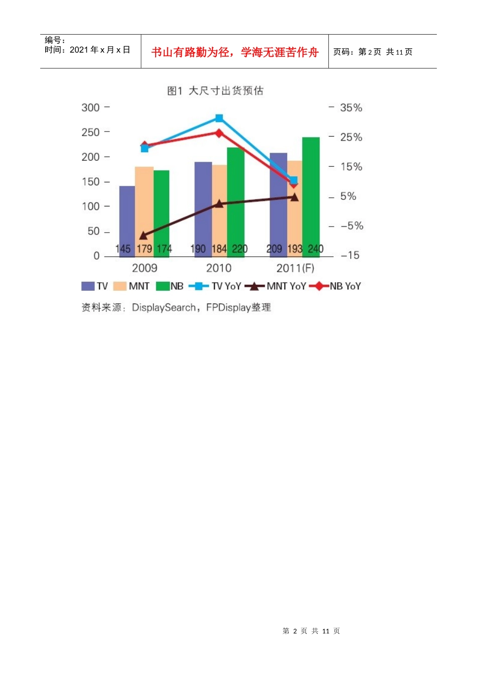 XXXX年Q2全球TFT-LCD产业发展趋势_第2页