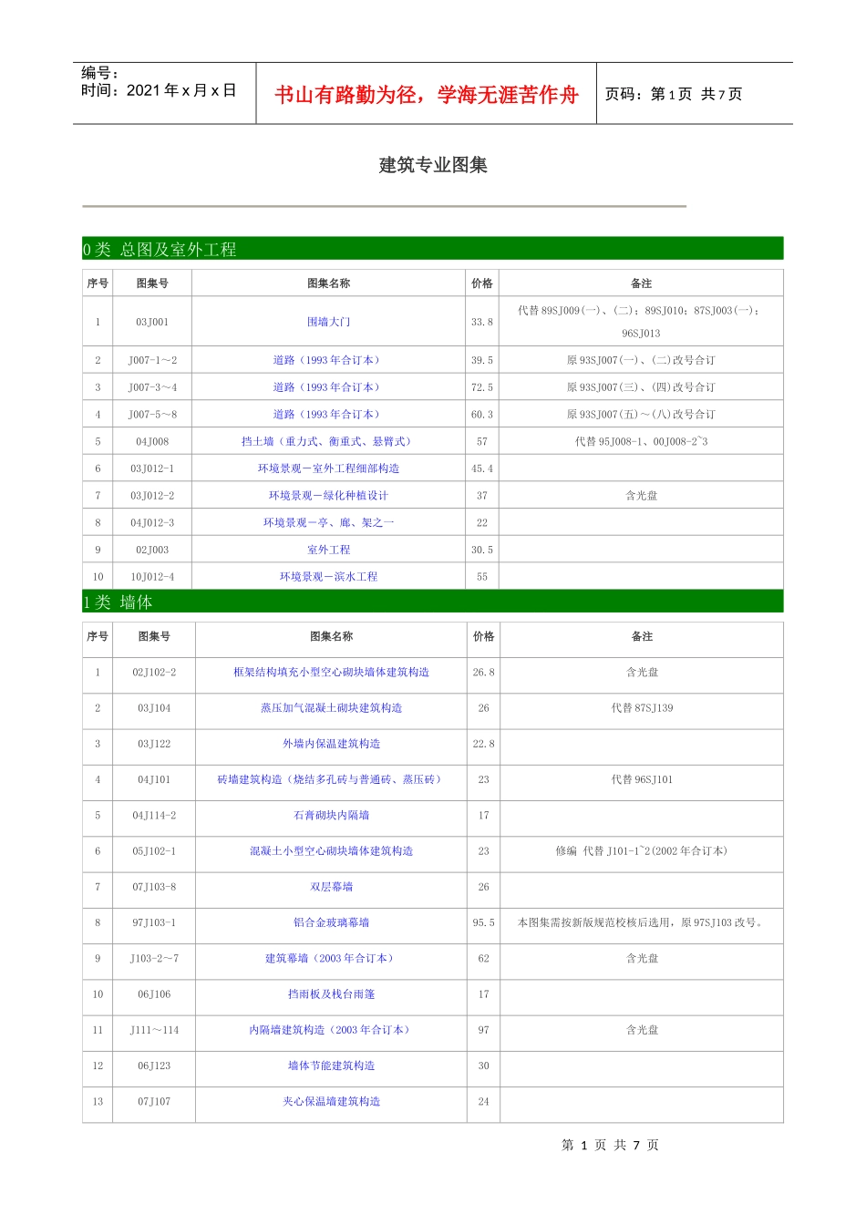 XXXX建筑专业图集_第1页