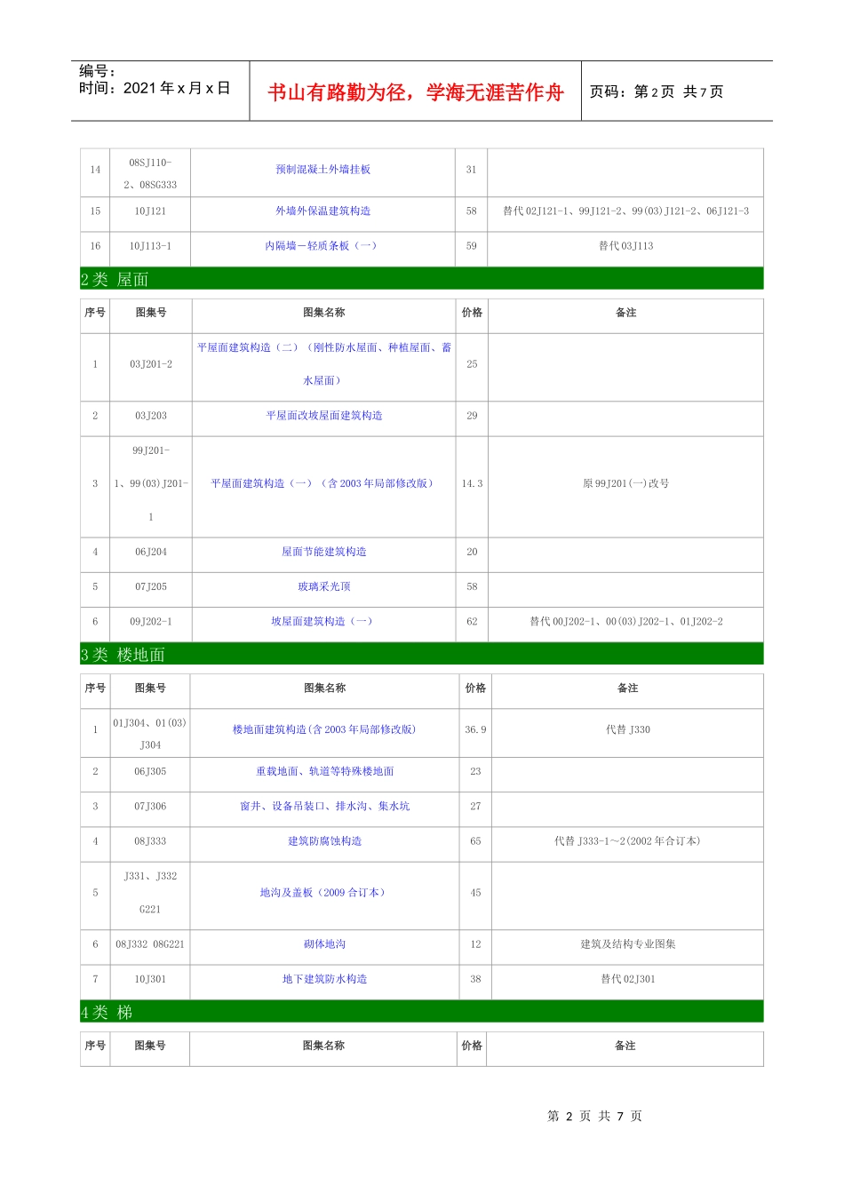 XXXX建筑专业图集_第2页
